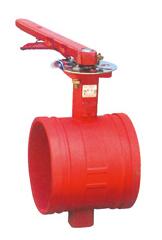 WGLX-16軟密(mì)封溝槽式手柄(bǐng)蝶閥